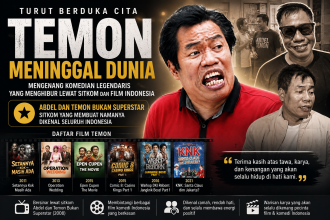 Temon meninggal dunia, mengenang perjalanan karier komedian Indonesia yang terkenal lewat sitkom Abdel dan Temon Bukan Superstar serta berbagai film layar lebar.
